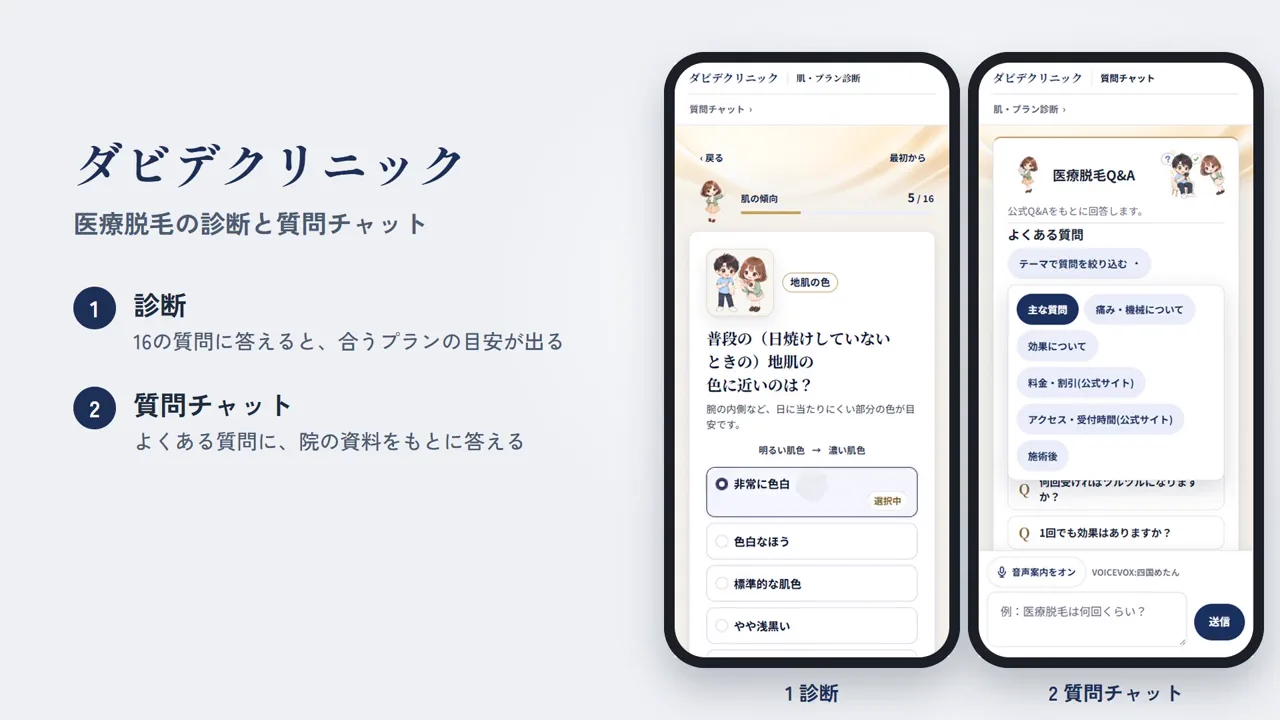 医療脱毛のクリニックのスマートフォンの画面2つ。左は質問に答えて進む診断、右はよくある質問をテーマで絞り込める質問チャット